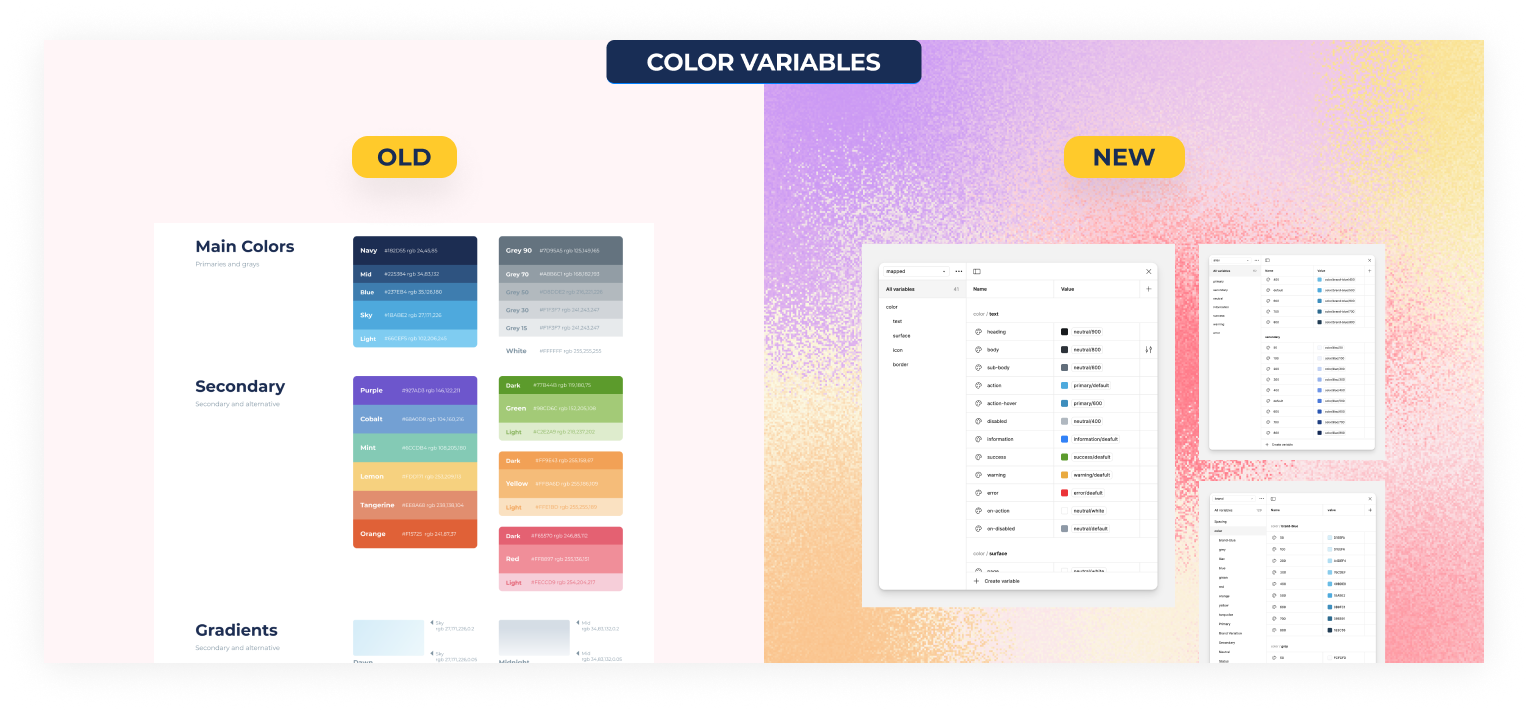 Before-and-after comparison of Paystand's color tokens: old hardcoded hex swatches versus new Figma color variables