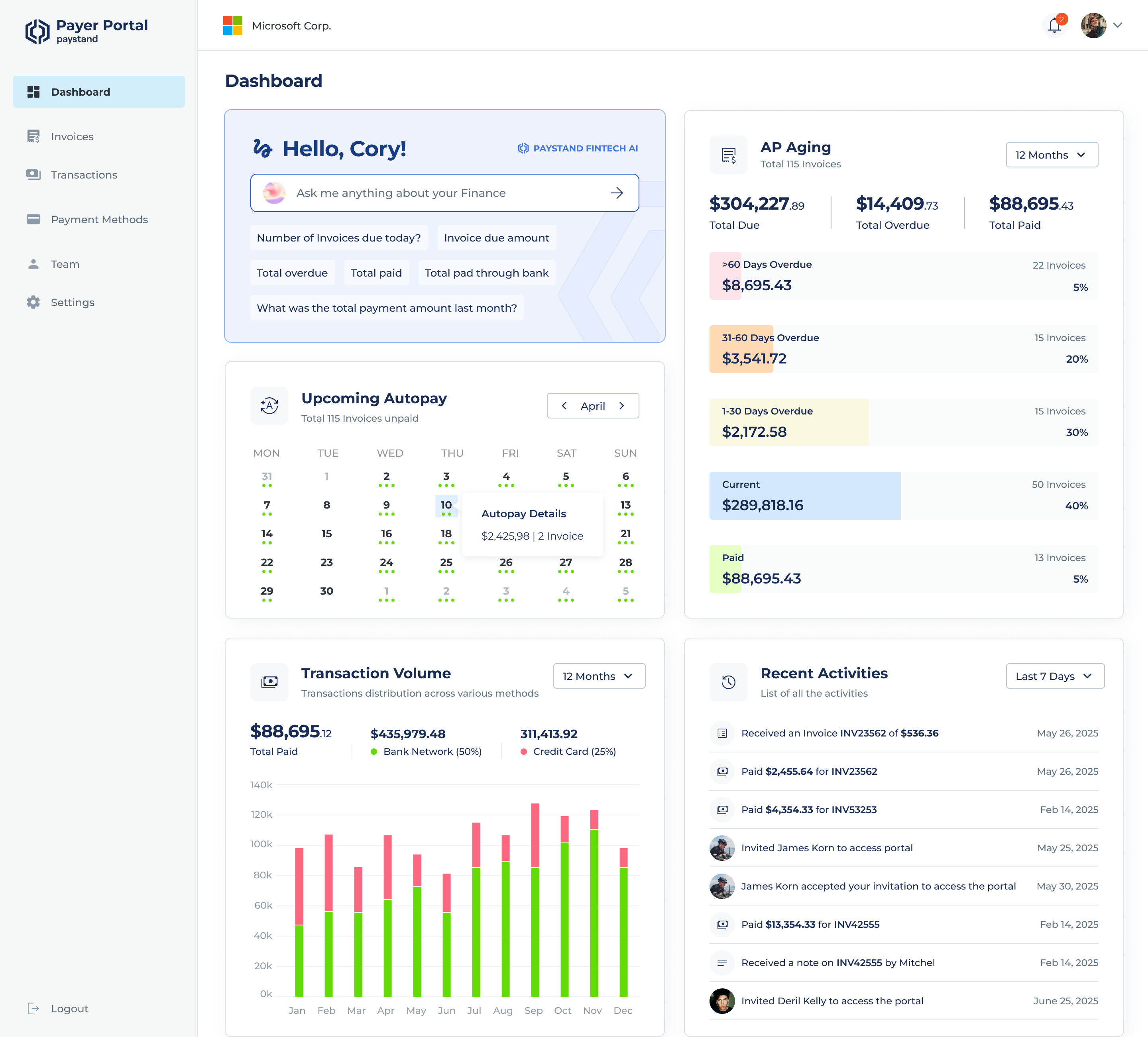 Payer Portal dashboard showing the Paystand Fintech AI assistant, AP aging breakdown, upcoming autopay calendar, and transaction volume chart